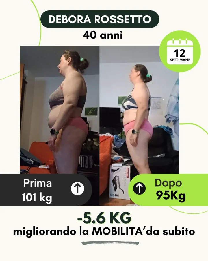 Testimonianza di un cliente Corposostenibile