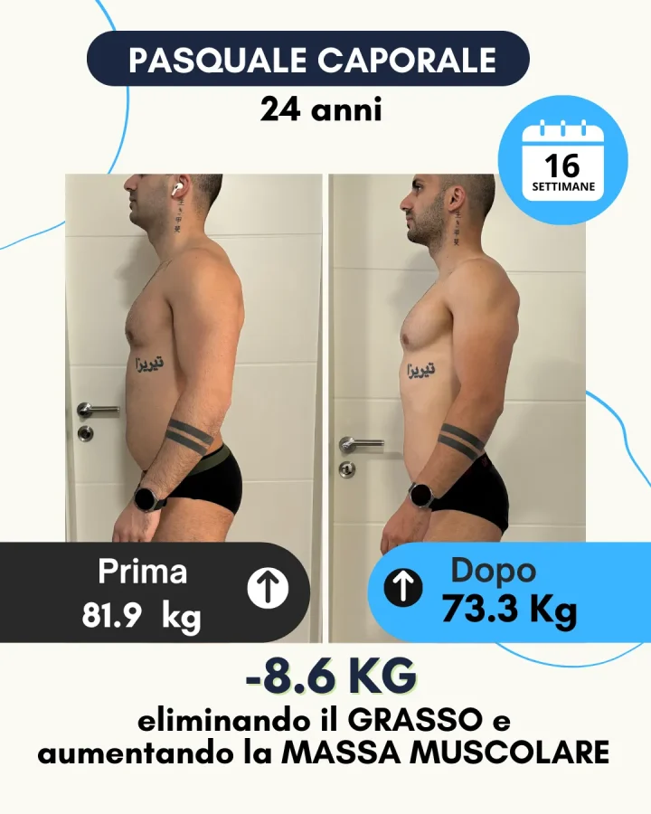 Testimonianza di un cliente Corposostenibile