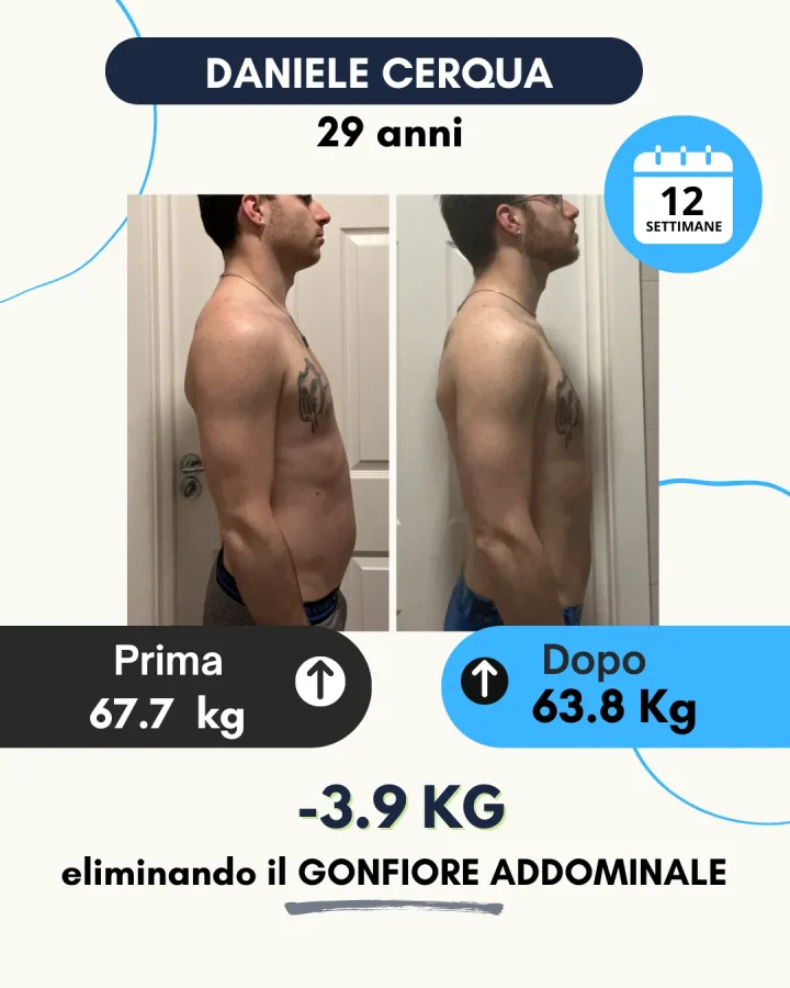 Testimonianza di un cliente Corposostenibile