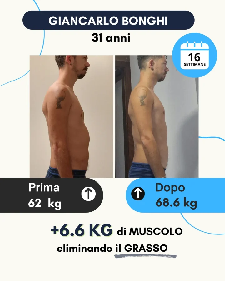 Testimonianza di un cliente Corposostenibile