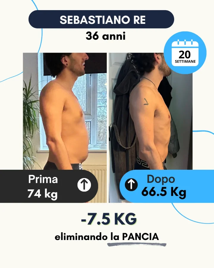 Testimonianza di un cliente Corposostenibile