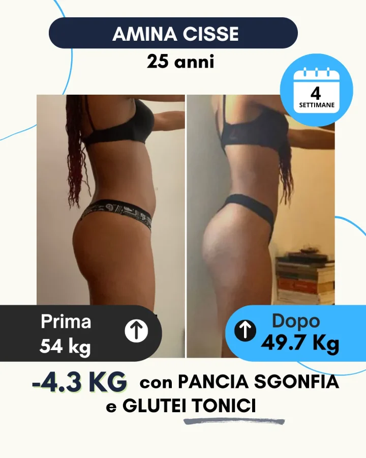 Testimonianza di un cliente Corposostenibile