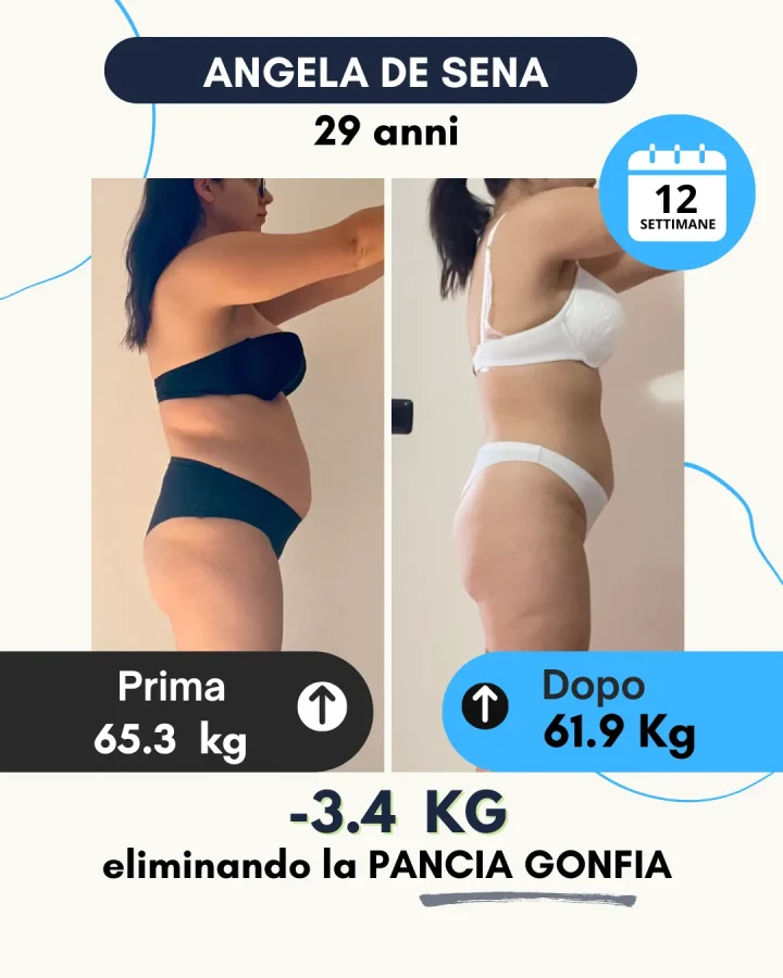 Testimonianza di un cliente Corposostenibile