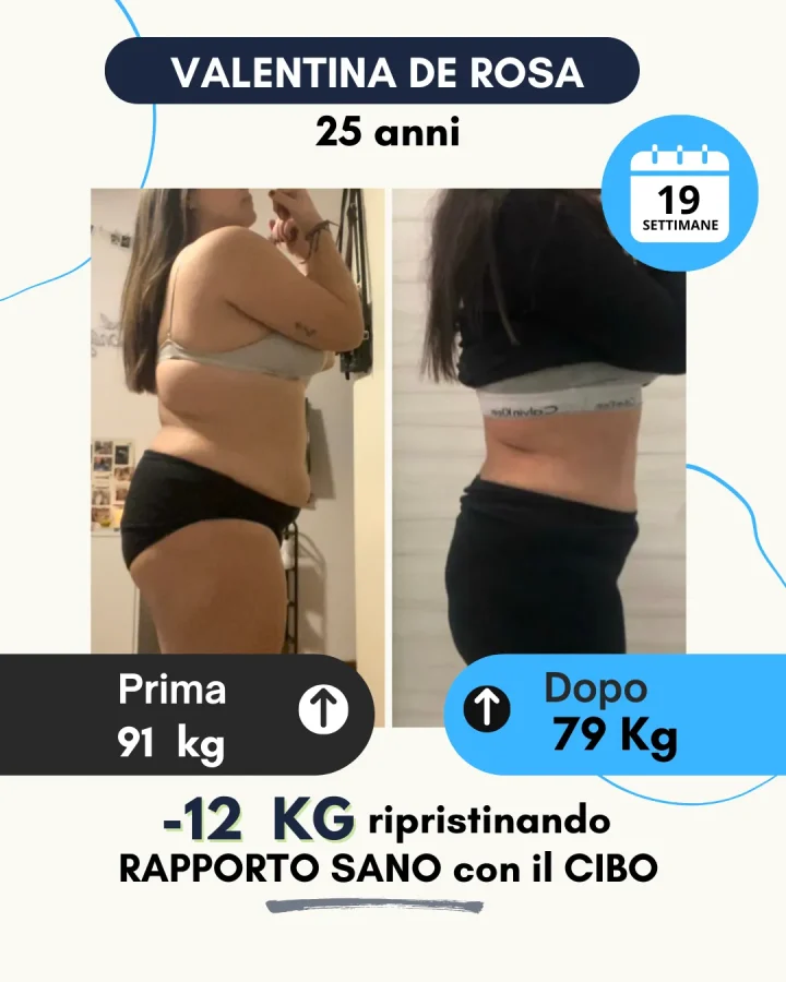 Testimonianza di un cliente Corposostenibile