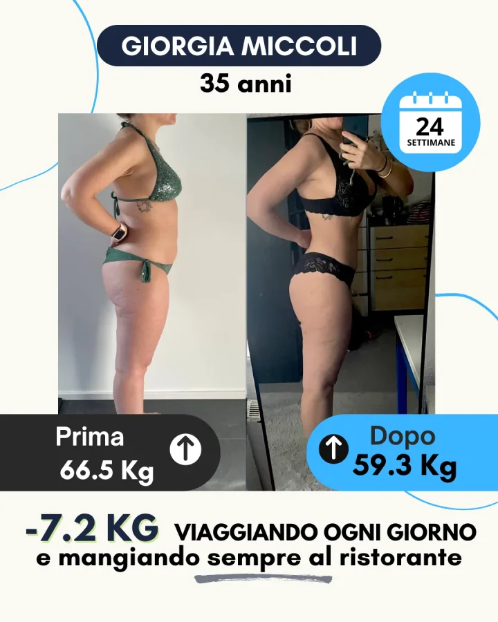 Testimonianza di un cliente Corposostenibile