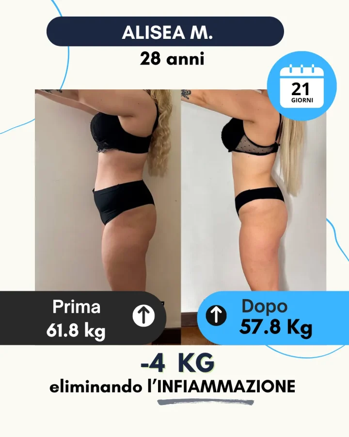 Testimonianza di un cliente Corposostenibile
