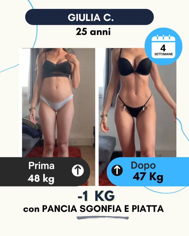 Testimonianza di un cliente Corposostenibile