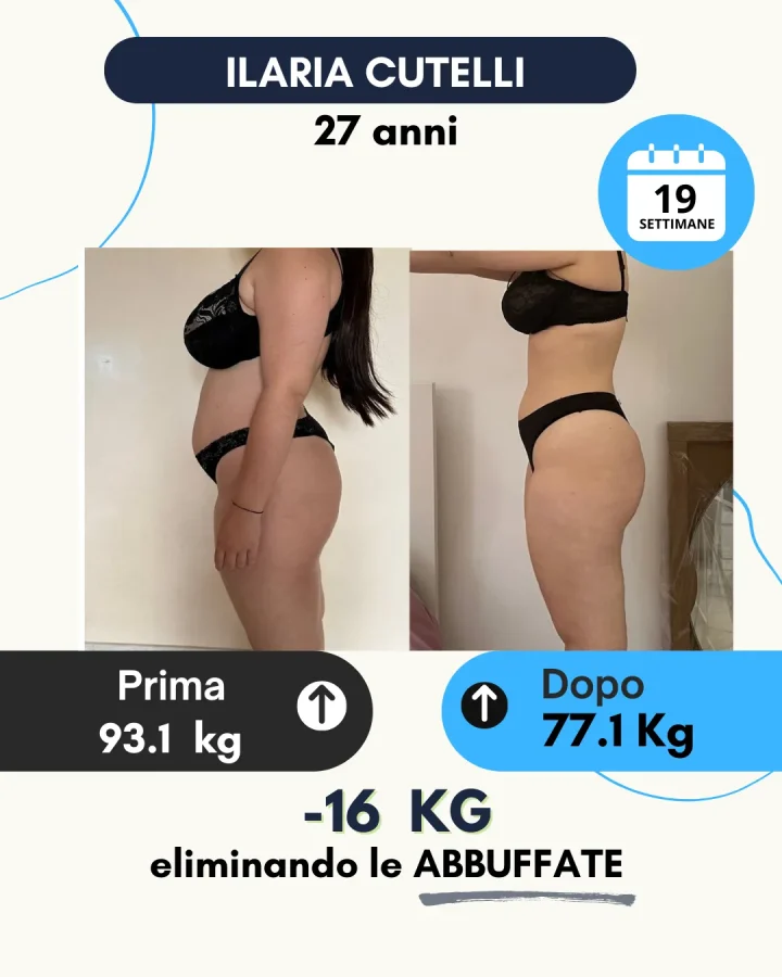 Testimonianza di un cliente Corposostenibile