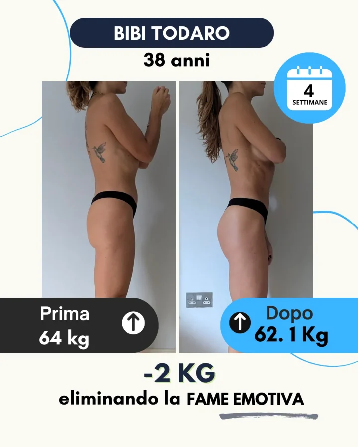 Testimonianza di un cliente Corposostenibile
