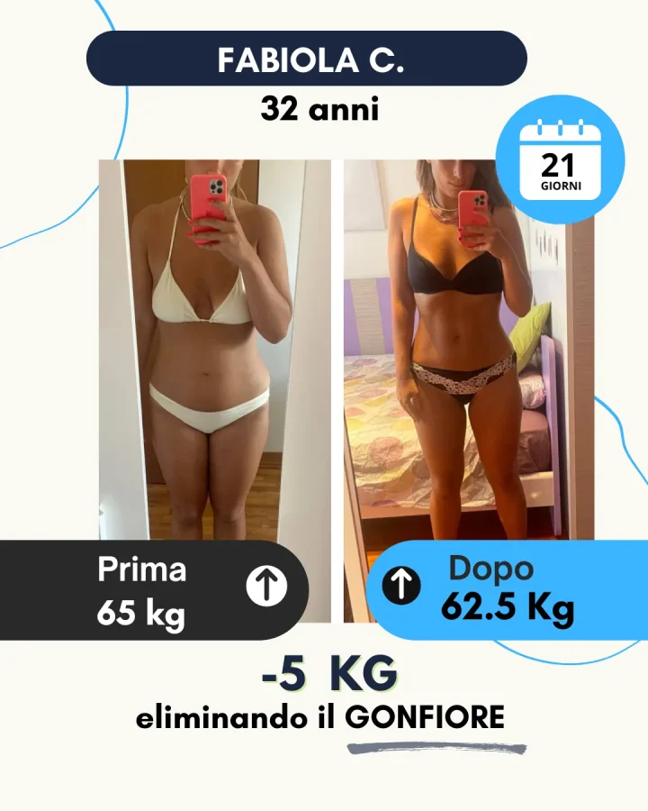 Testimonianza di un cliente Corposostenibile