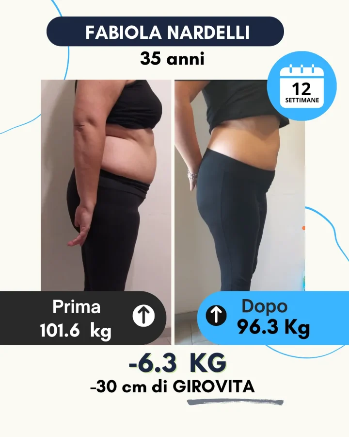 Testimonianza di un cliente Corposostenibile