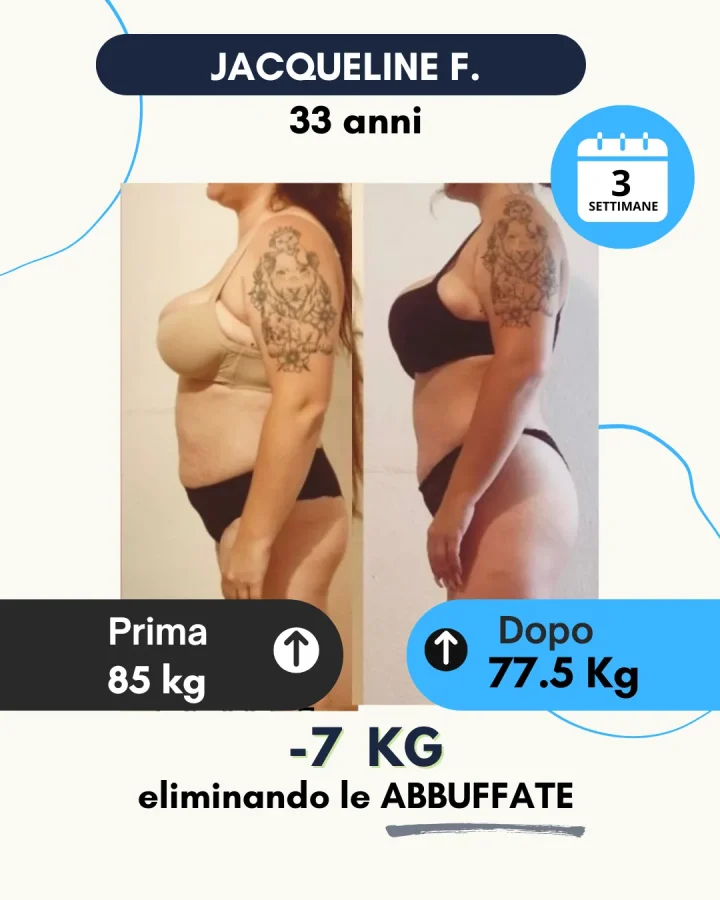 Testimonianza di un cliente Corposostenibile