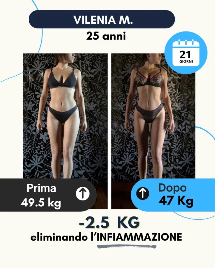 Testimonianza di un cliente Corposostenibile