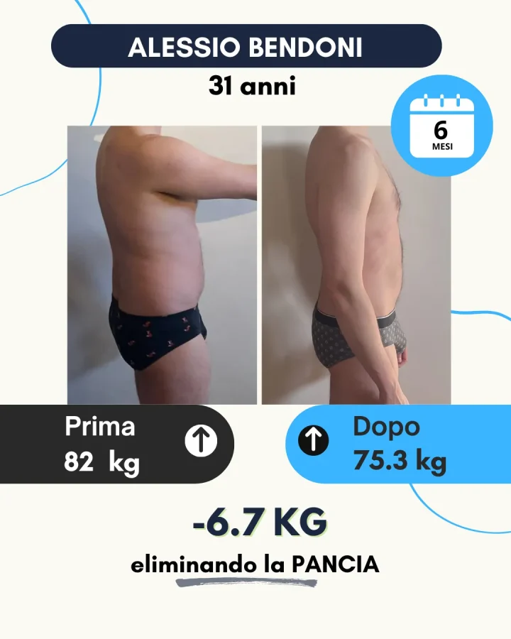 Testimonianza di un cliente Corposostenibile
