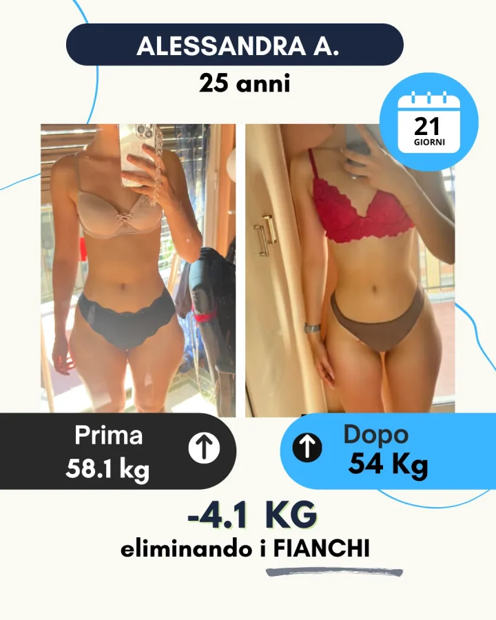 Testimonianza di un cliente Corposostenibile