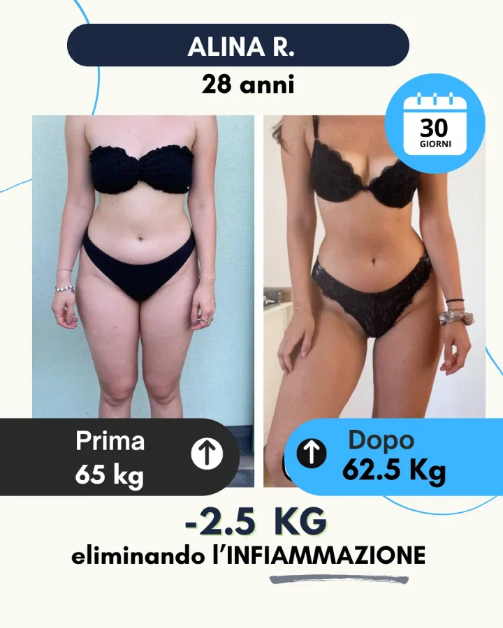 Testimonianza di un cliente Corposostenibile