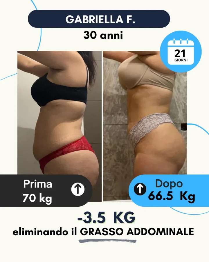 Testimonianza di un cliente Corposostenibile
