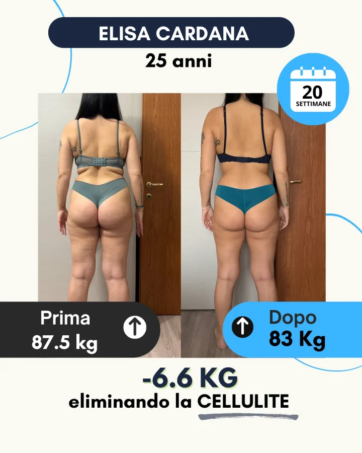 Testimonianza di un cliente Corposostenibile