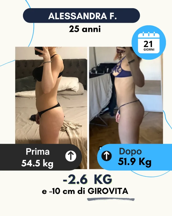 Testimonianza di un cliente Corposostenibile