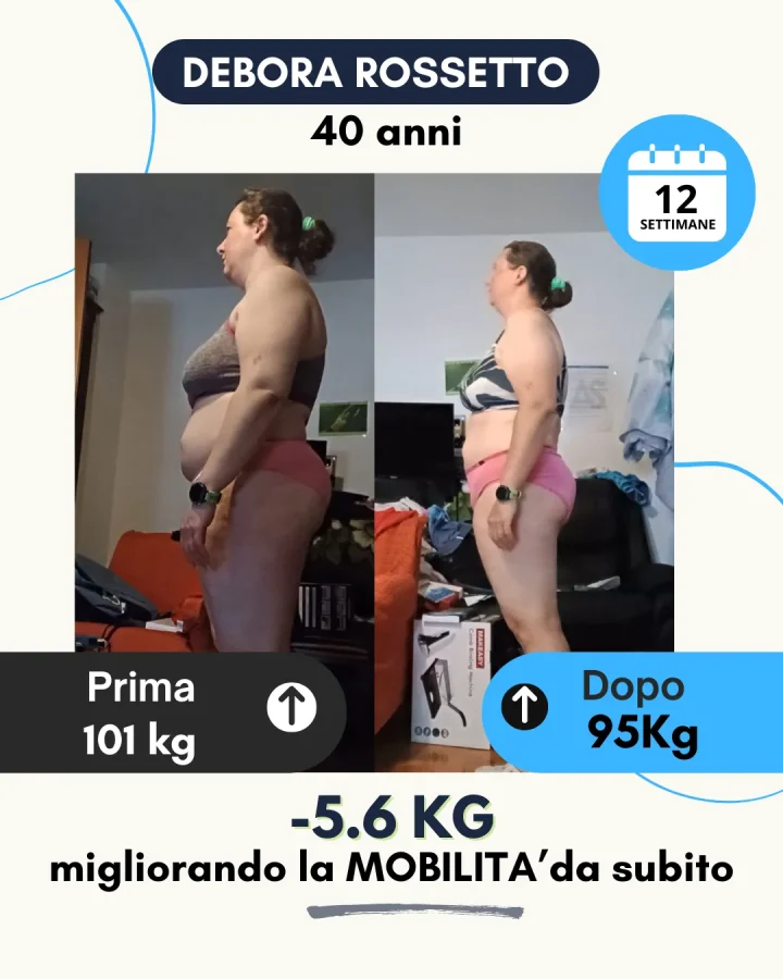 Testimonianza di un cliente Corposostenibile