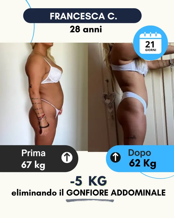 Testimonianza di un cliente Corposostenibile