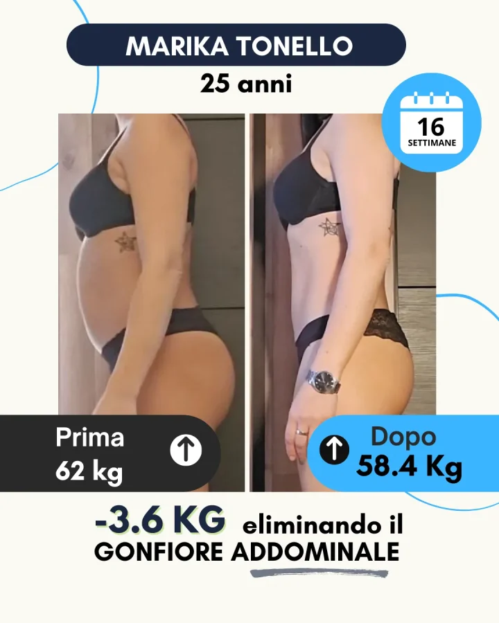Testimonianza di un cliente Corposostenibile