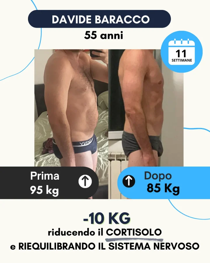 Testimonianza di un cliente Corposostenibile