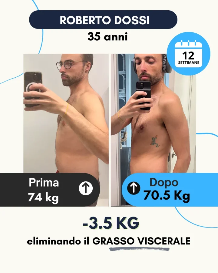 Testimonianza di un cliente Corposostenibile
