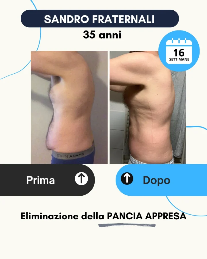 Testimonianza di un cliente Corposostenibile