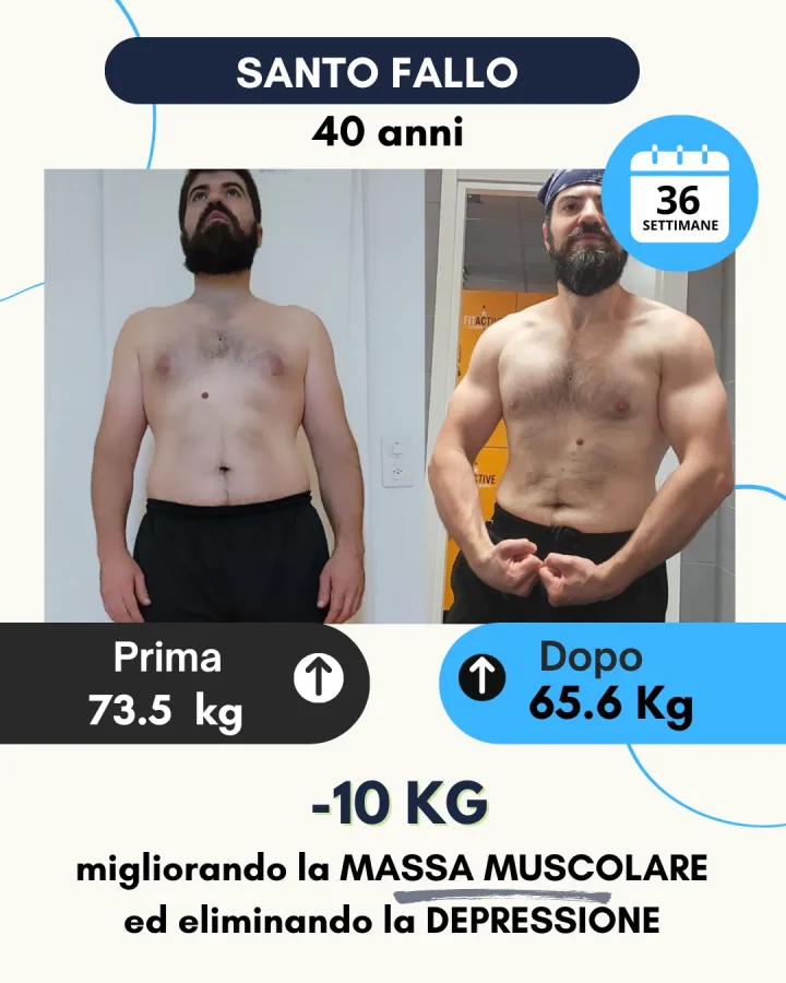 Testimonianza di un cliente Corposostenibile