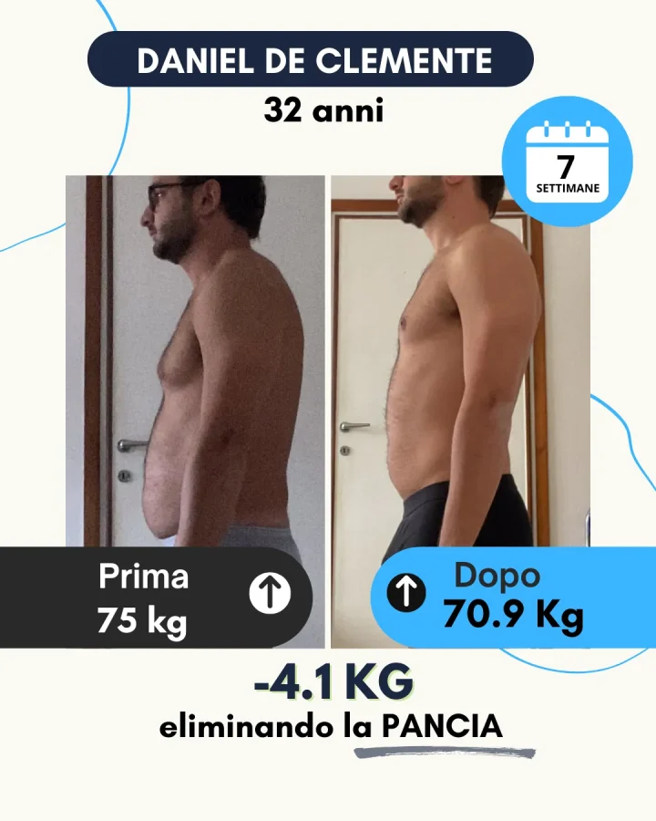 Testimonianza di un cliente Corposostenibile