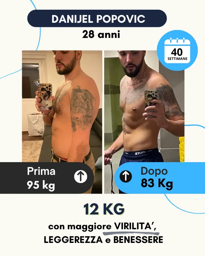 Testimonianza di un cliente Corposostenibile