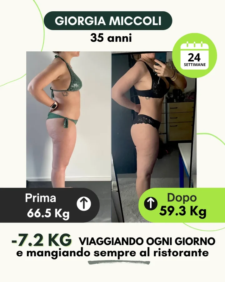 Testimonianza di un cliente Corposostenibile