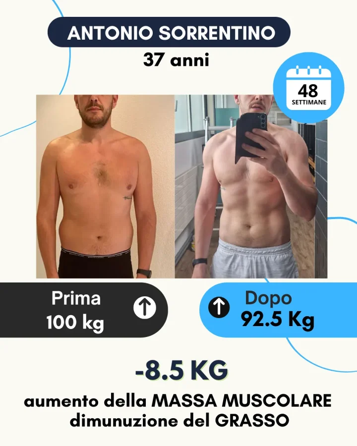 Testimonianza di un cliente Corposostenibile